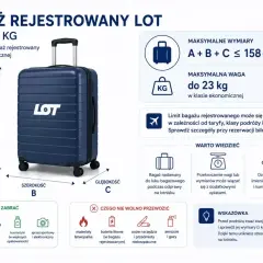 Jak spakować się do samolotu: bagaż rejestrowany LOT do 23 kg, wymiary A+B+C ≤ 158 cm. Sprawdź, co możesz zabrać, a czego unikać.