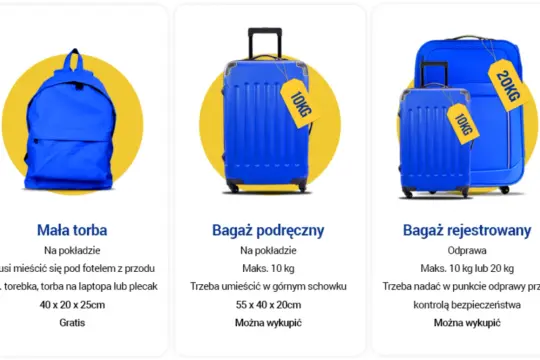 Ryanair bagaż: mała torba, bagaż podręczny 10kg i bagaż rejestrowany 20kg.