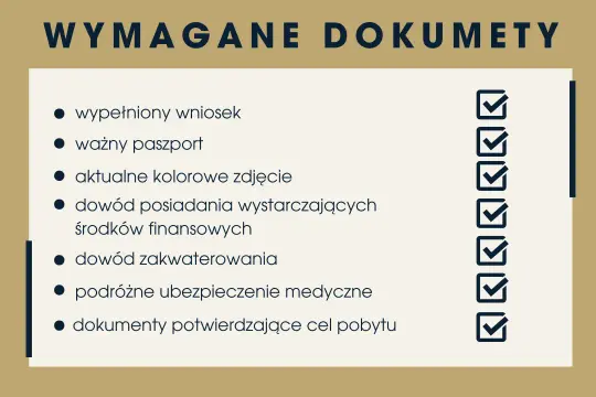 Lista wymaganych dokumentów do podróży do krajów strefy Schengen: wniosek, paszport, zdjęcie, dowód środków finansowych, zakwaterowania, ubezpieczenie i cel pobytu.