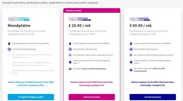 Jak kupić członkostwo w Wizzair Discount Club i zaoszczędzić na lotach