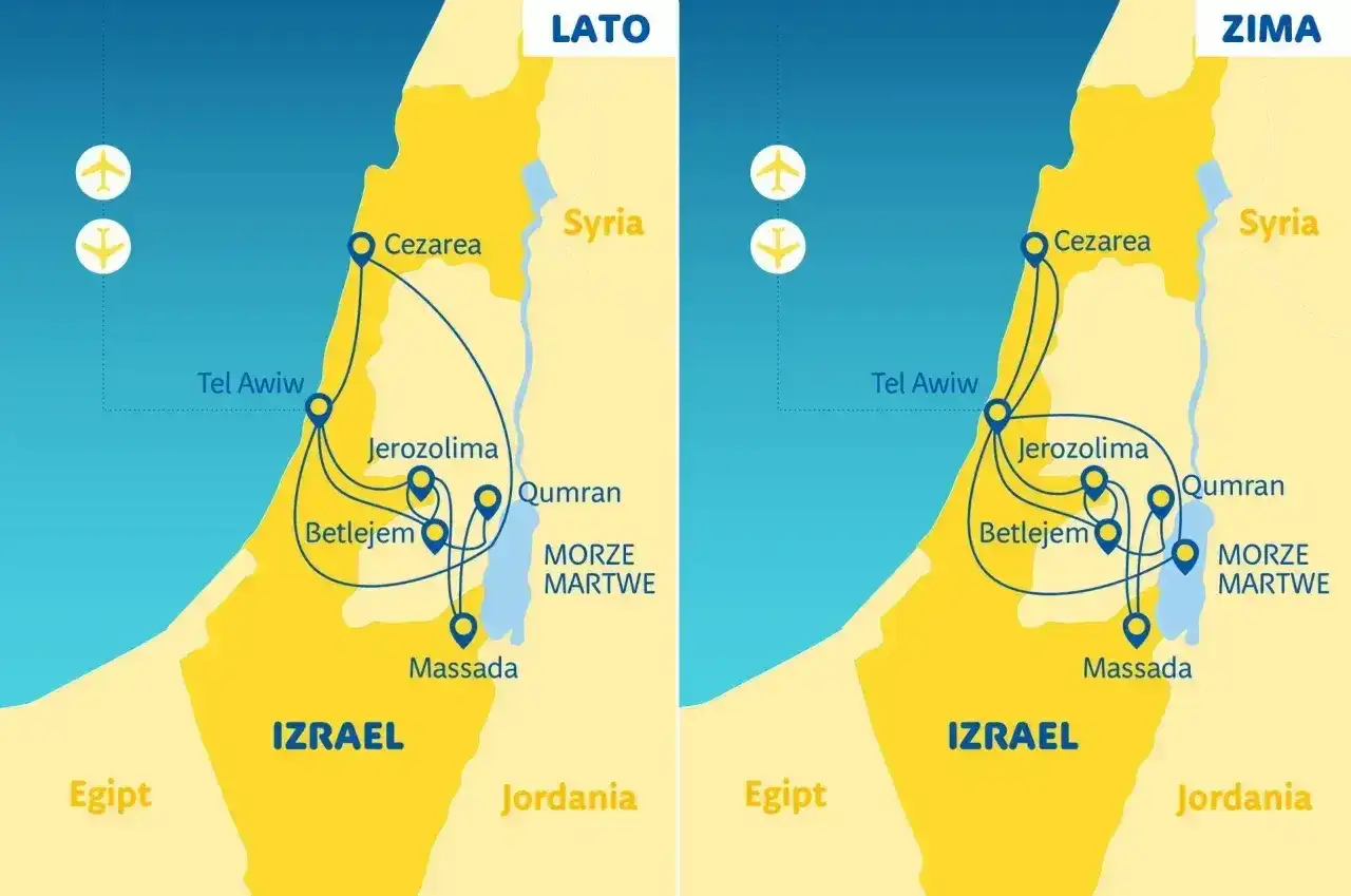 Wiza do Izraela dla Polaków - kiedy wystarczy ETA-IL?